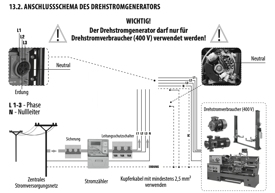 Bildschirmfoto 2022-10-17 um 10.33.21